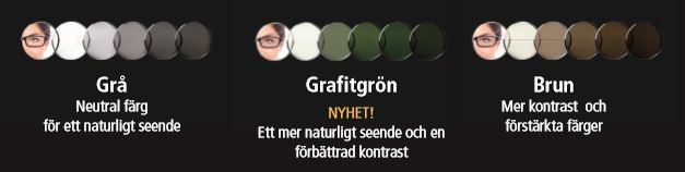 fotokromatiska glasögon grafitgrön grå brun- renoptik.se